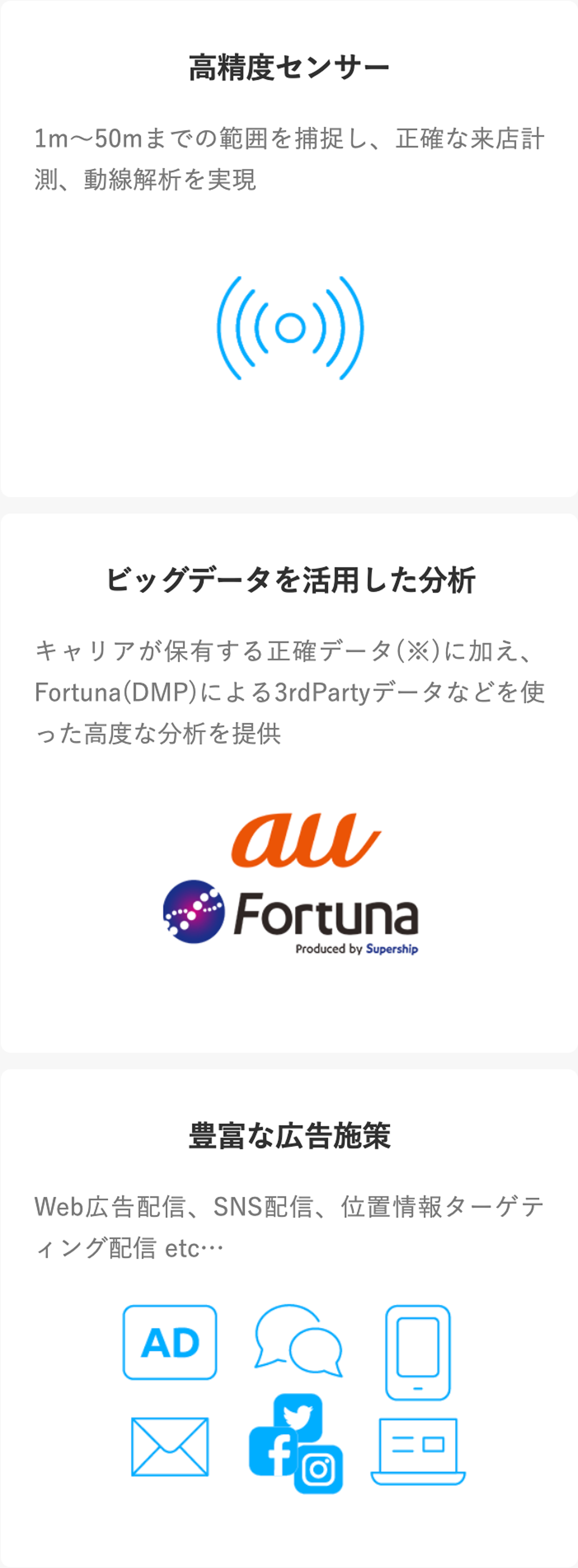 高精度センサー:1m~50mまでの範囲を捕捉し、正確な来店計測、動線解析を実現・ビッグデータを活用した分析:キャリアが保有する正確データ(※)に加え、Fortuna(DMP)による3rdPartyデータなどを使った高度な分析を提供・豊富な広告施策:Web広告配信、SNS配信、位置情報ターゲティング配信 etc…