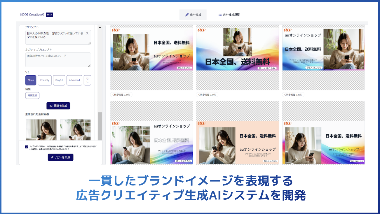 一貫したブランドイメージを表現する広告クリエイティブ生成AIシステム