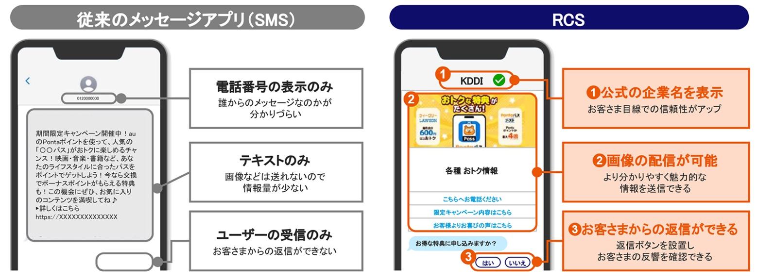 グラフィカル ユーザー インターフェイス
AI によって生成されたコンテンツは間違っている可能性があります。
